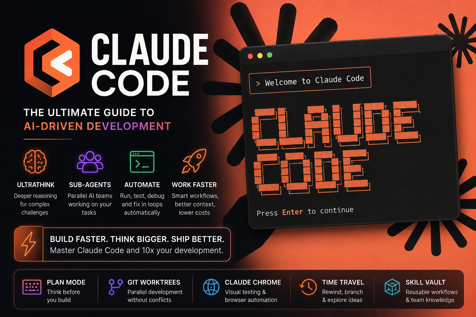 Claude Code Mastery 2026